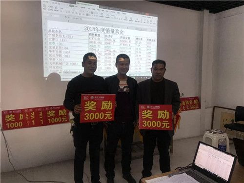 泰安市然然食品有限公司2019年3月份全体店主会议