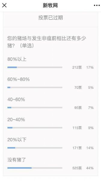 泰安市然然食品有限公司是双汇集团双汇冷鲜肉泰安市总经销，总代理。