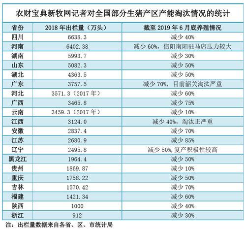 泰安市然然食品有限公司是双汇集团双汇冷鲜肉泰安市总经销，总代理。