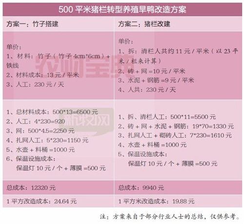 泰安市然然食品有限公司是双汇集团双汇冷鲜肉泰安市总经销，总代理。